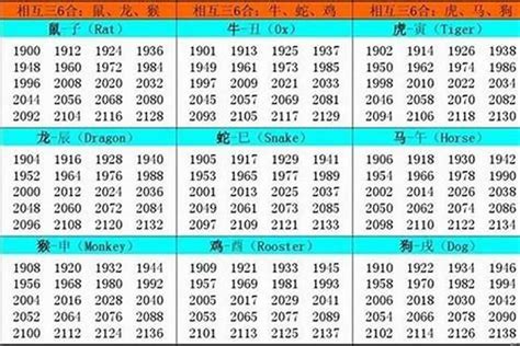 1967屬羊|1967年出生属什么生肖 1967年属羊是什么命